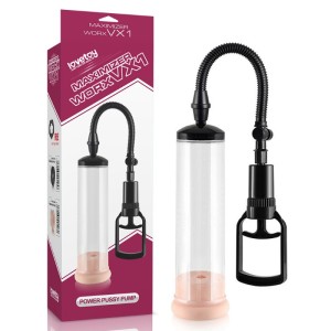 Vacuum Pump For Men Maximizer Worxvx1 Pussy Pump